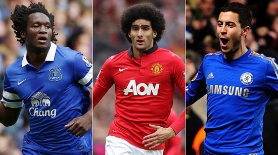 迷的重要因 迷的重要因