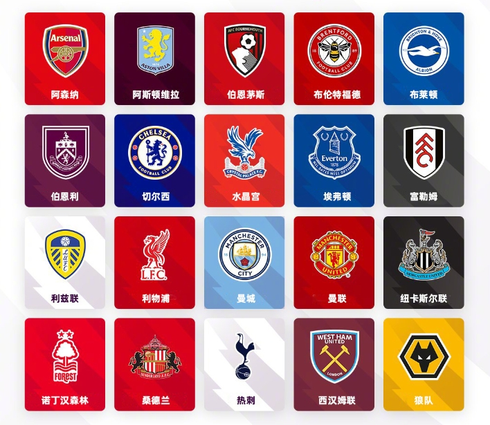 局面发生 局面发生