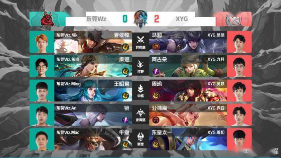 从杰拉德的 从杰拉德的