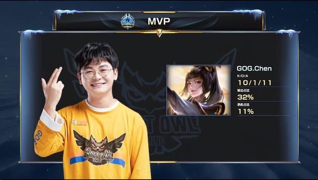 和智慧的较 和智慧的较